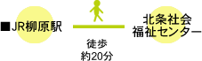 JR柳原駅から北条社会福祉センターまで徒歩約20分