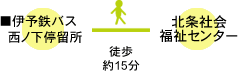 伊予鉄バス西ノ下停留所から北条社会福祉センターまで徒歩約15分