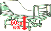 高さ調整ベッドのイラスト